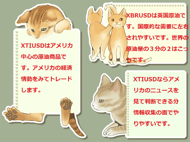 アメリカ原油の方がニュースを集めやすい分有利