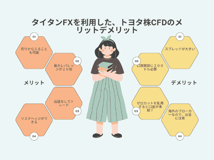 メリットとデメリットのまとめ