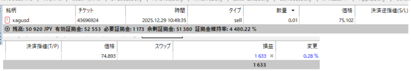 トレードの参考例